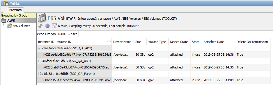 AWS Dataview - EC2 Volumes