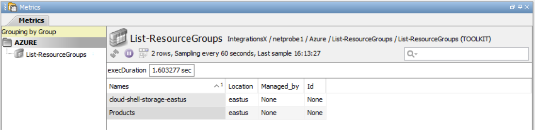 Azure Dataview - Resource Groups
