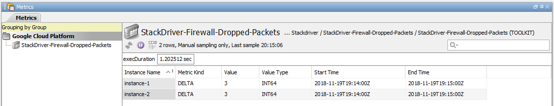 Google Stackdriver Dataview - Firewall Dropped Packets