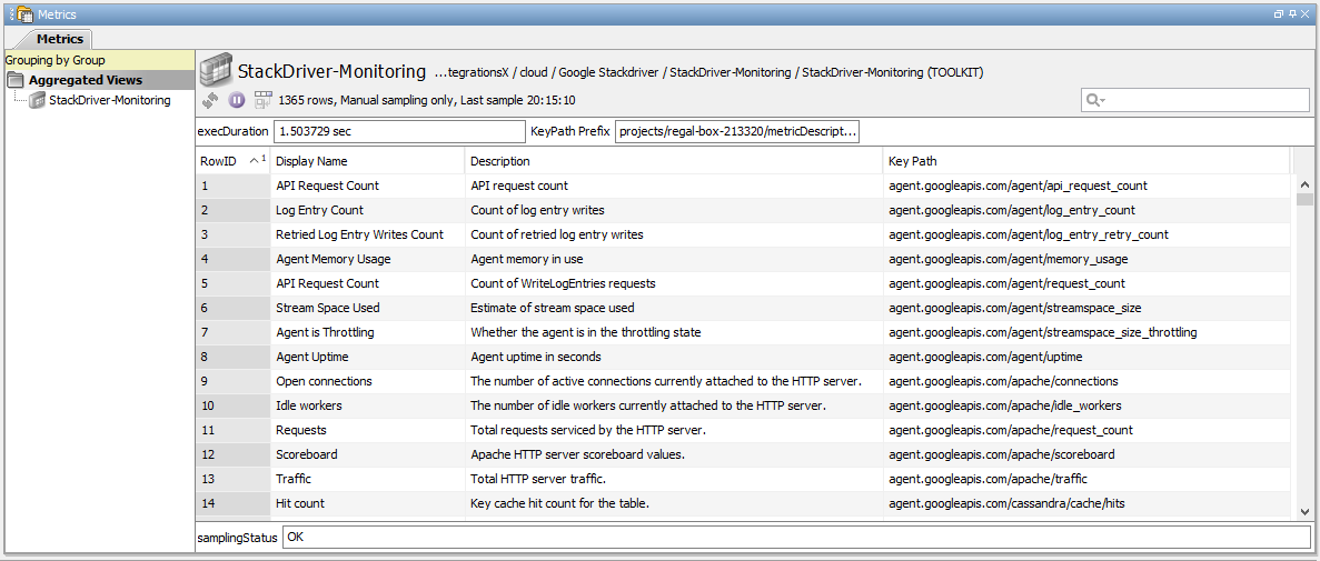 Google Stackdriver Dataview - Monitoring