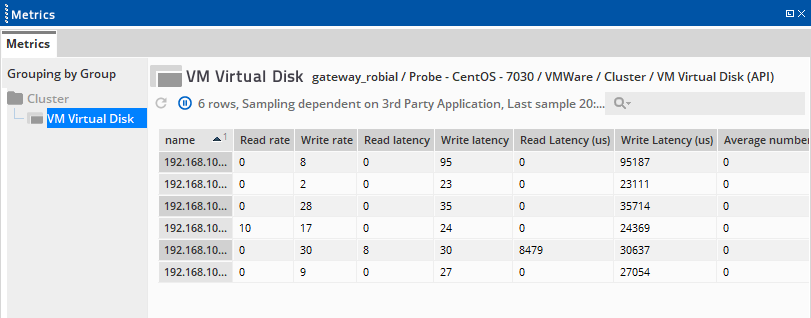 VM Virtual Disk dataview