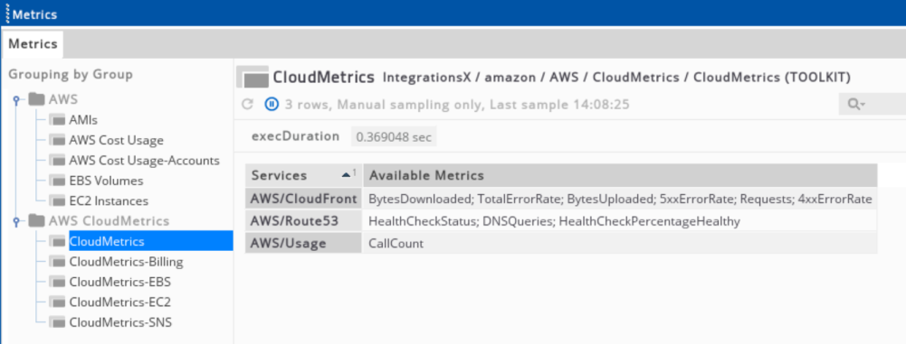 AWS CloudMetrics dataview