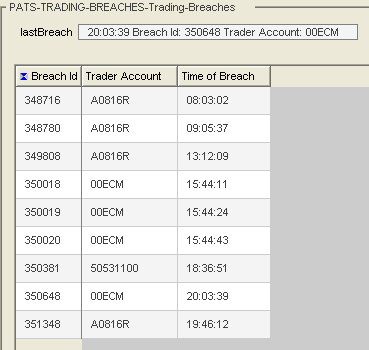 trading-breaches2
