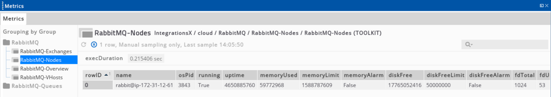 RabbitMQ-Nodes
