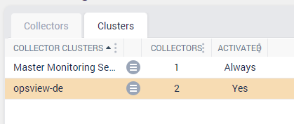 Cluster tab