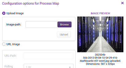 Upload image for Process Map