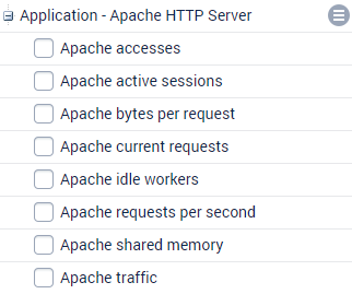Application - Apache HTTP Server