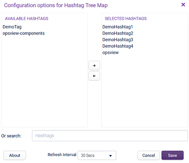 Configure Hashtag Tree Map