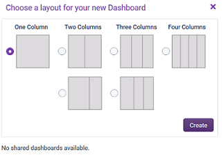 Choose a layout for dashboard