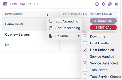 Host Group List status columns